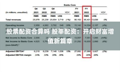 股票配资合算吗 股莘配资：开启财富增值新篇章